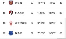 爱游戏官网网页版入口-南锡客场负于摩纳哥，降级形势临头的简单介绍