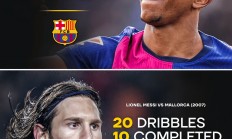 爱游戏app-巴塞罗那梅西助攻破门，赢得比赛