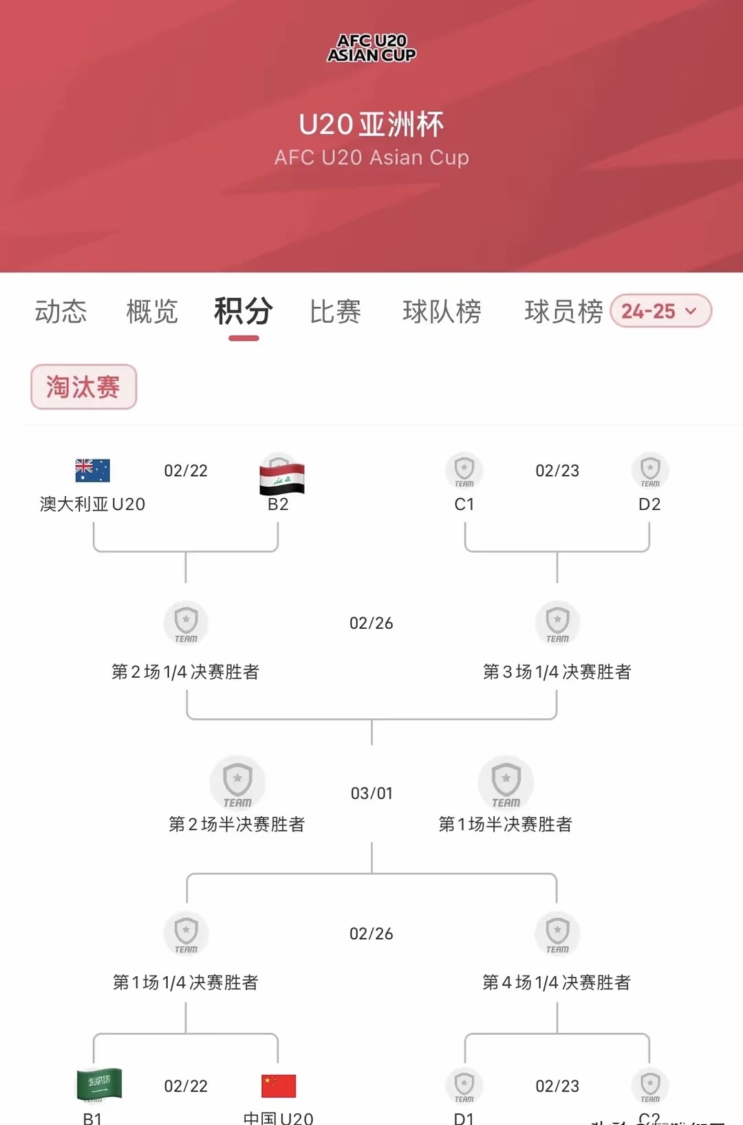 包含奥伦斯堡队踢出激烈比赛赢得三分的词条