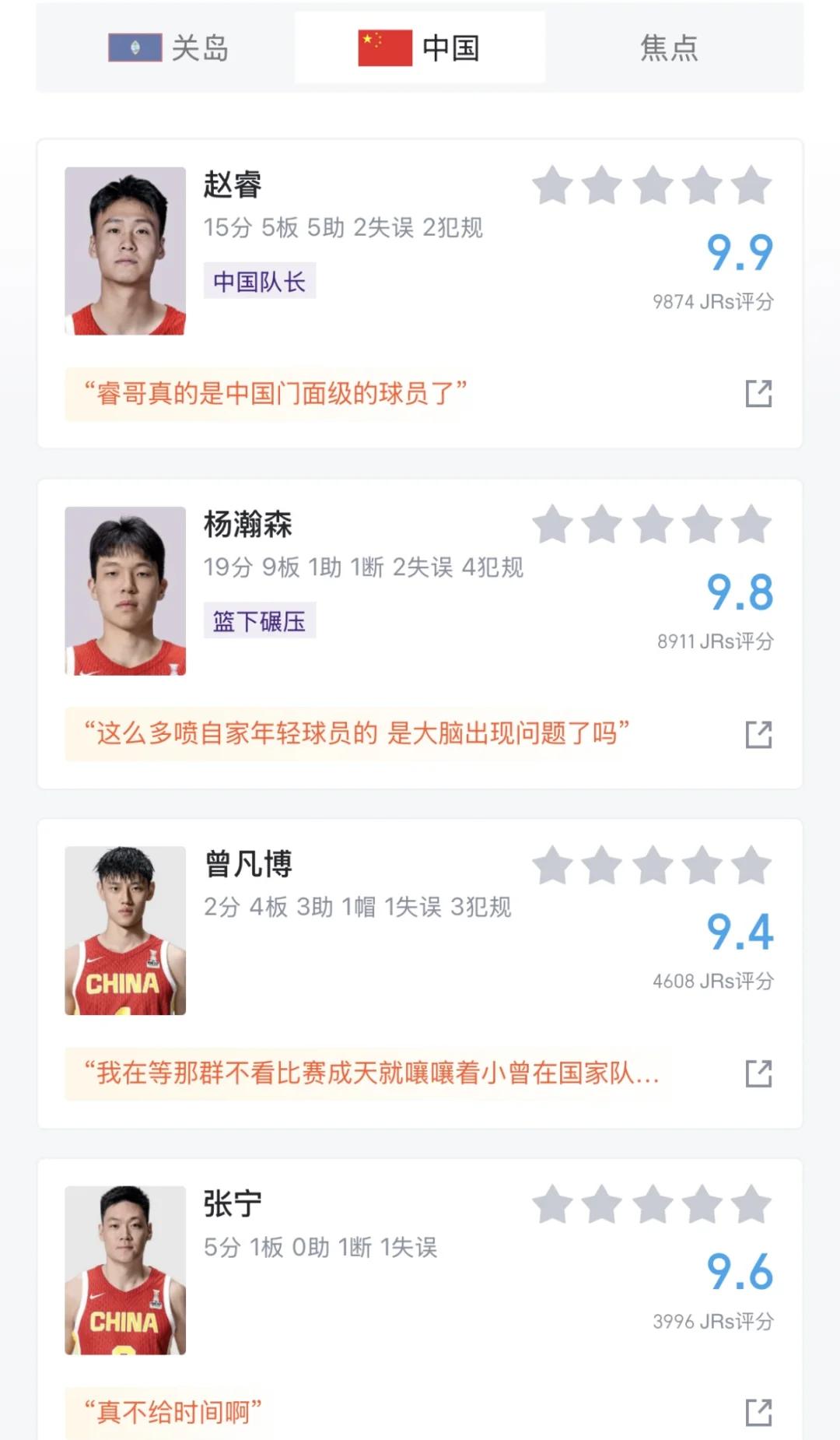 中国男篮表现抢眼，成功晋级八强