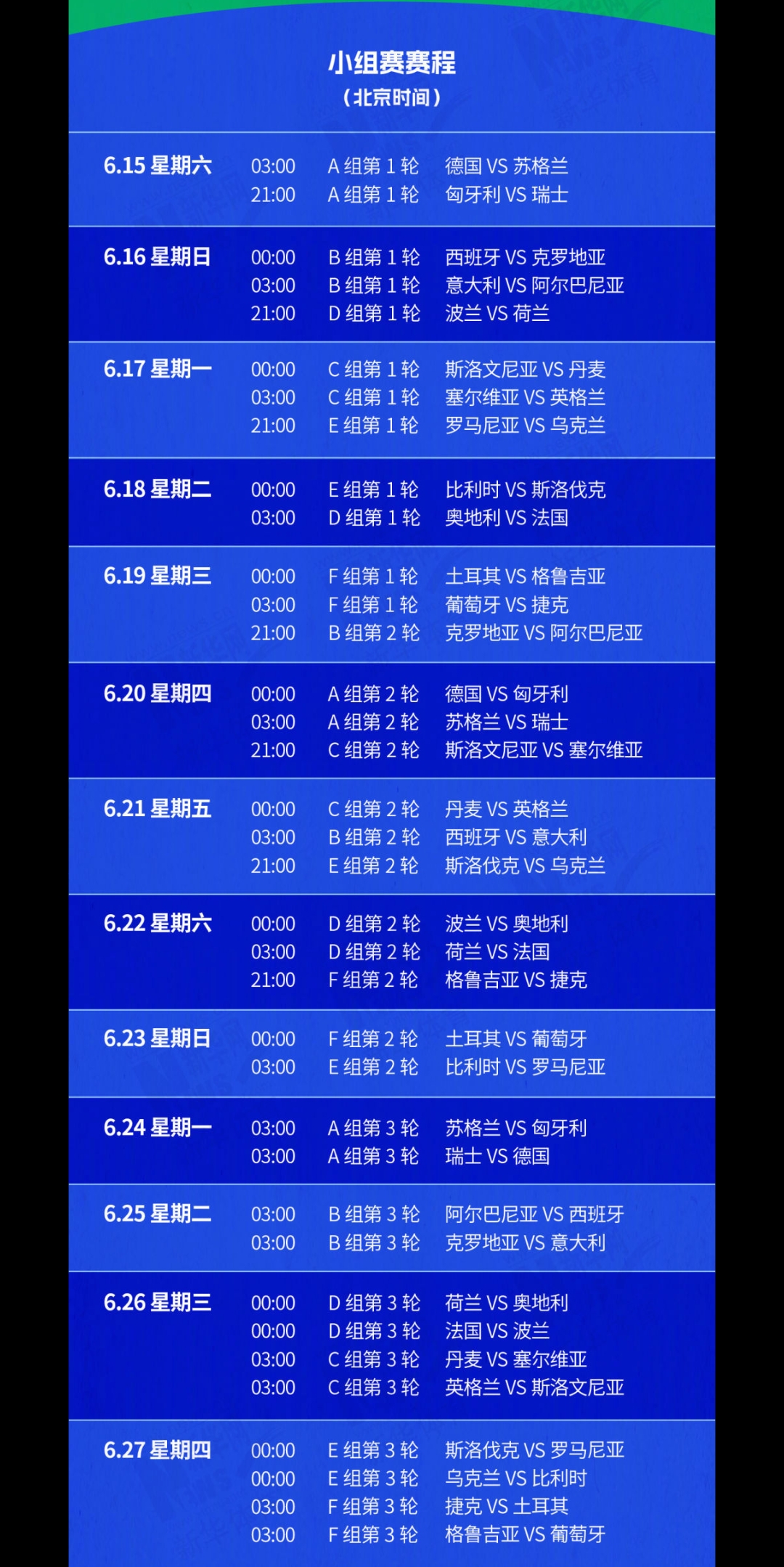 欧锦赛小组赛今日打响，各队争夺晋级权的简单介绍