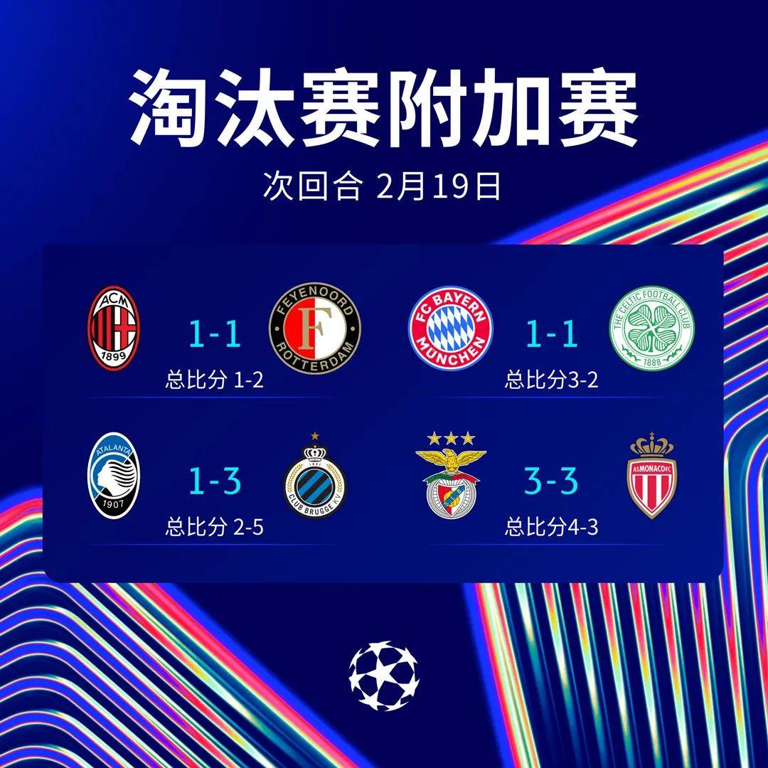 欧锦赛小组赛今日打响，各队争夺晋级权的简单介绍