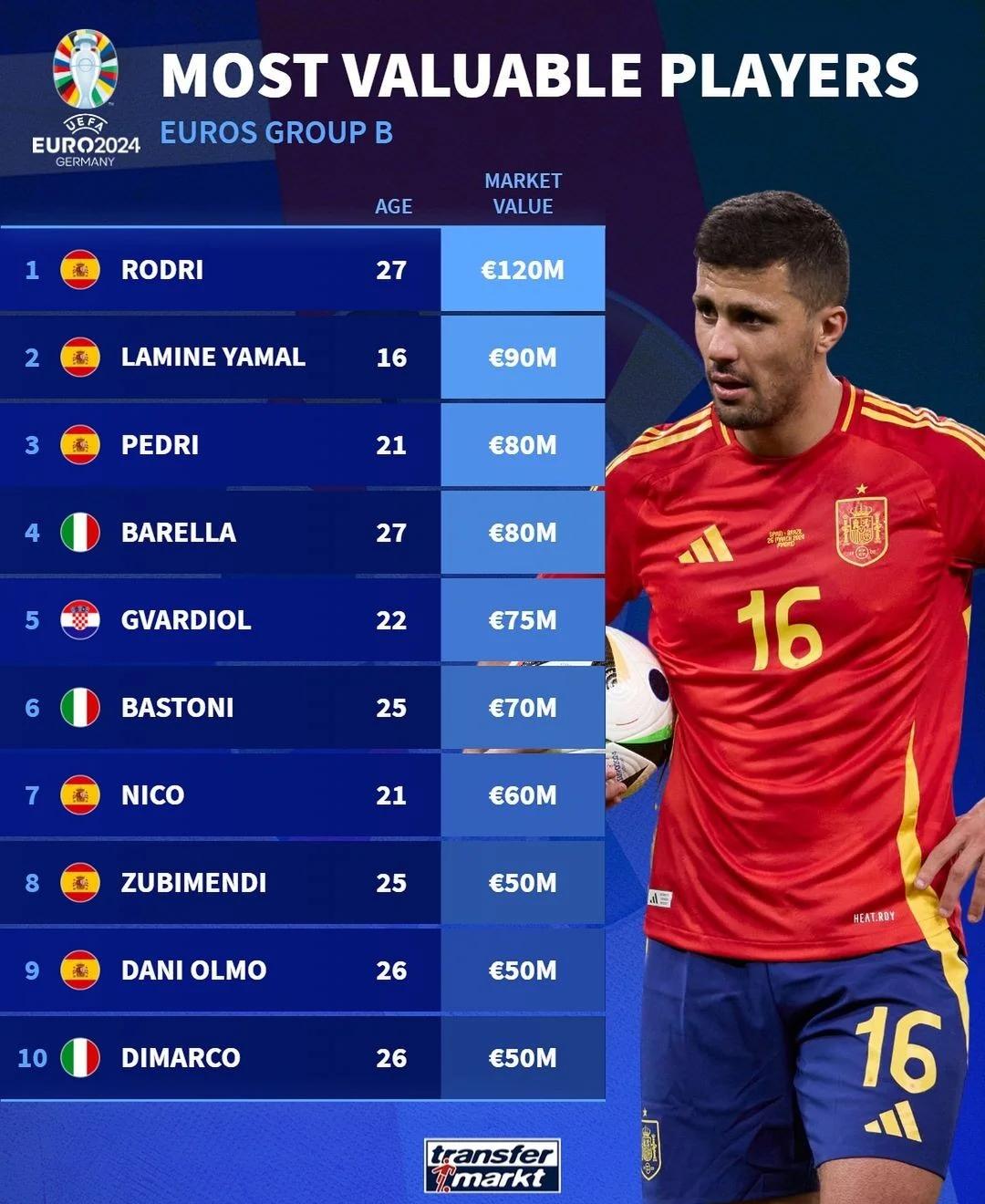 决胜时刻！欧洲国家队在赛场上迎来转折点