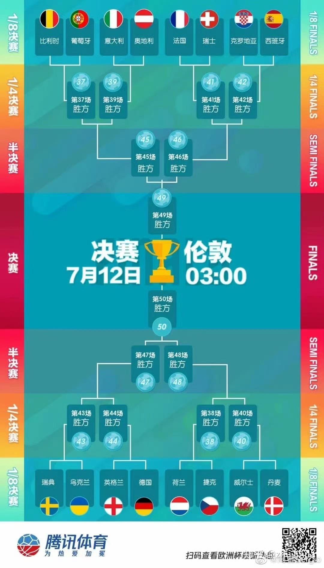 关于瑞典小胜格鲁吉亚，领跑小组积分榜的信息