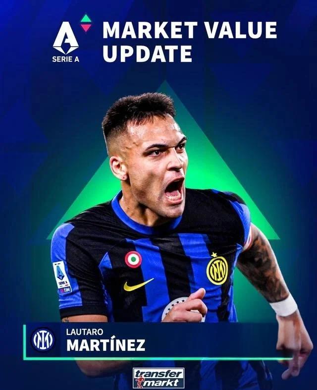 国际米兰豪取三分，气势如虹向前进的简单介绍