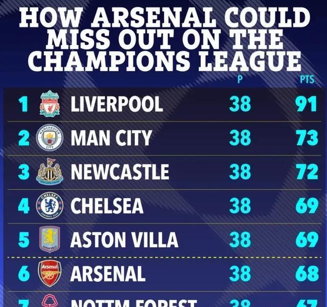 阿斯顿维拉主场告捷,积分榜再次攀升 阿斯顿维拉主场告捷,积分榜再次攀升