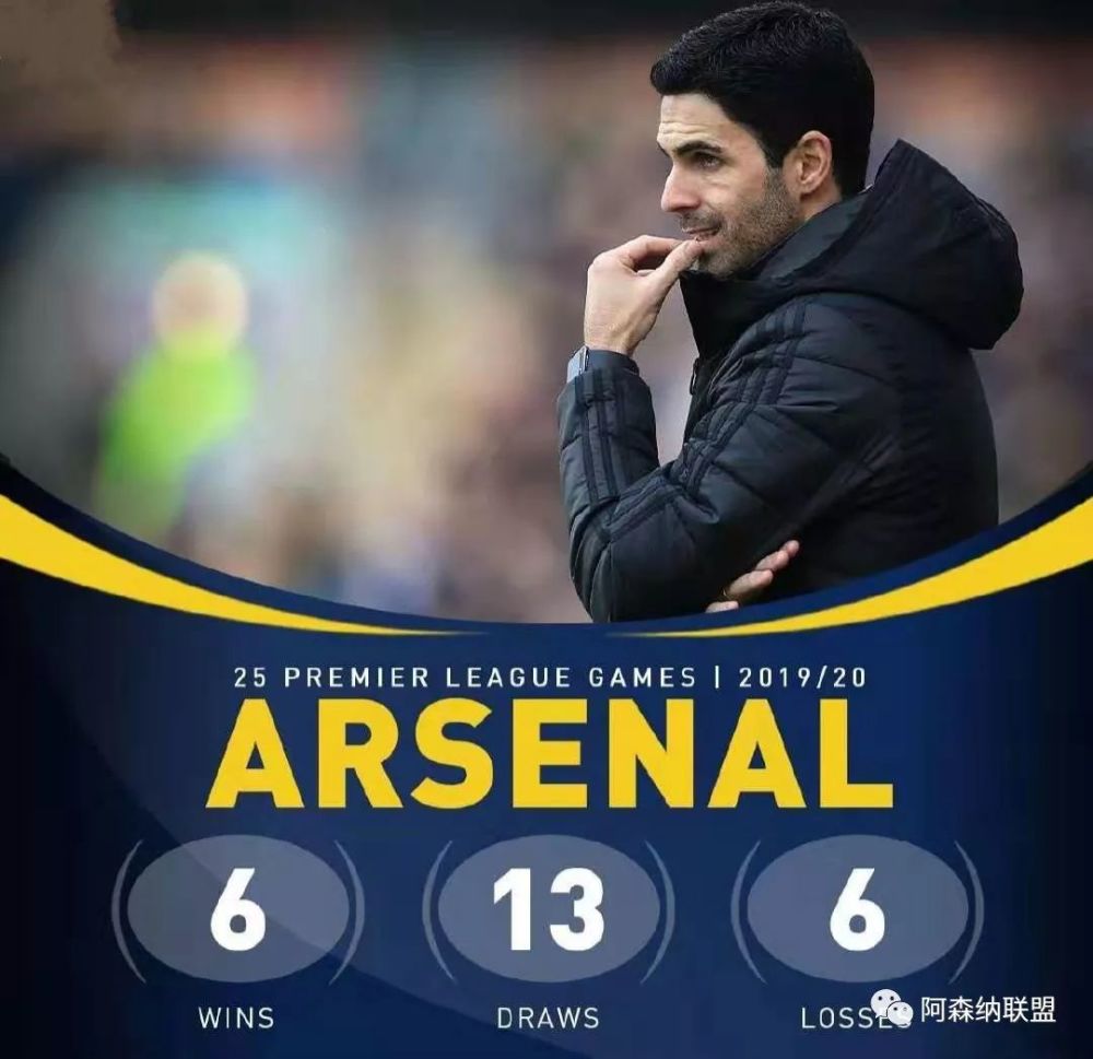 包含诺里奇城客场击败对手，稳固中下游位置的词条