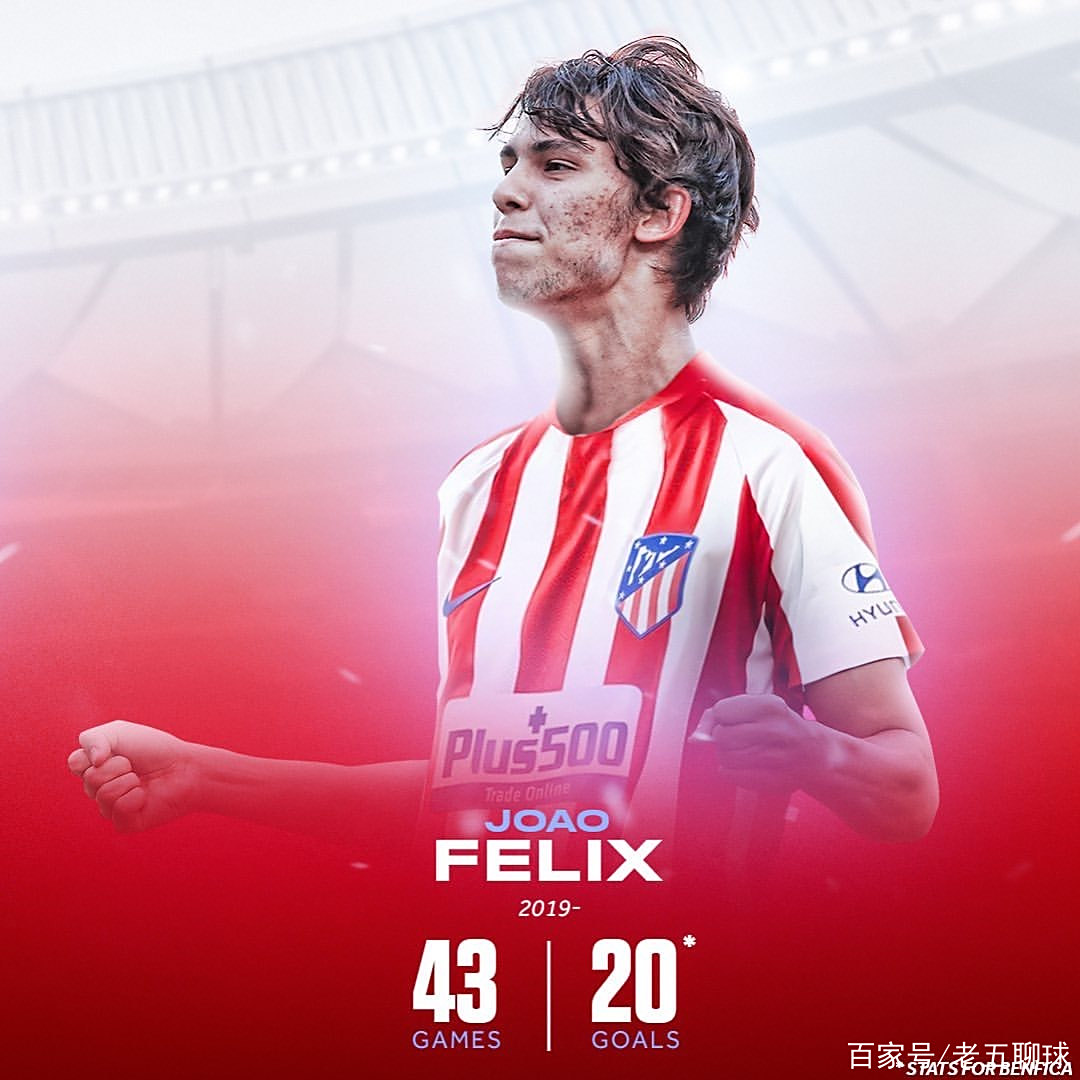 泰国球队签约乌克兰锋线杀手，夺得亚洲冠军