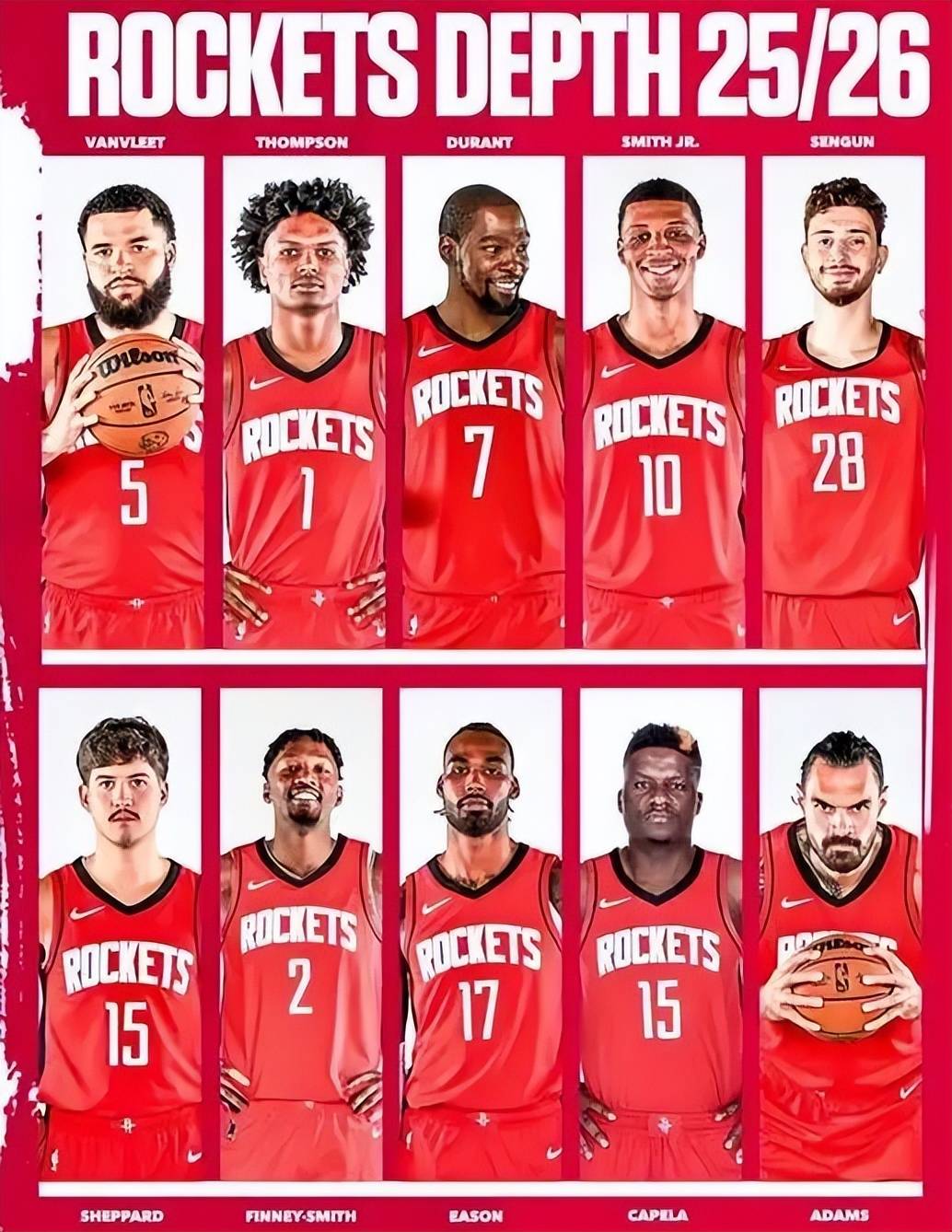 NBA明星球员组成新赛季策略阵容，备战赛季