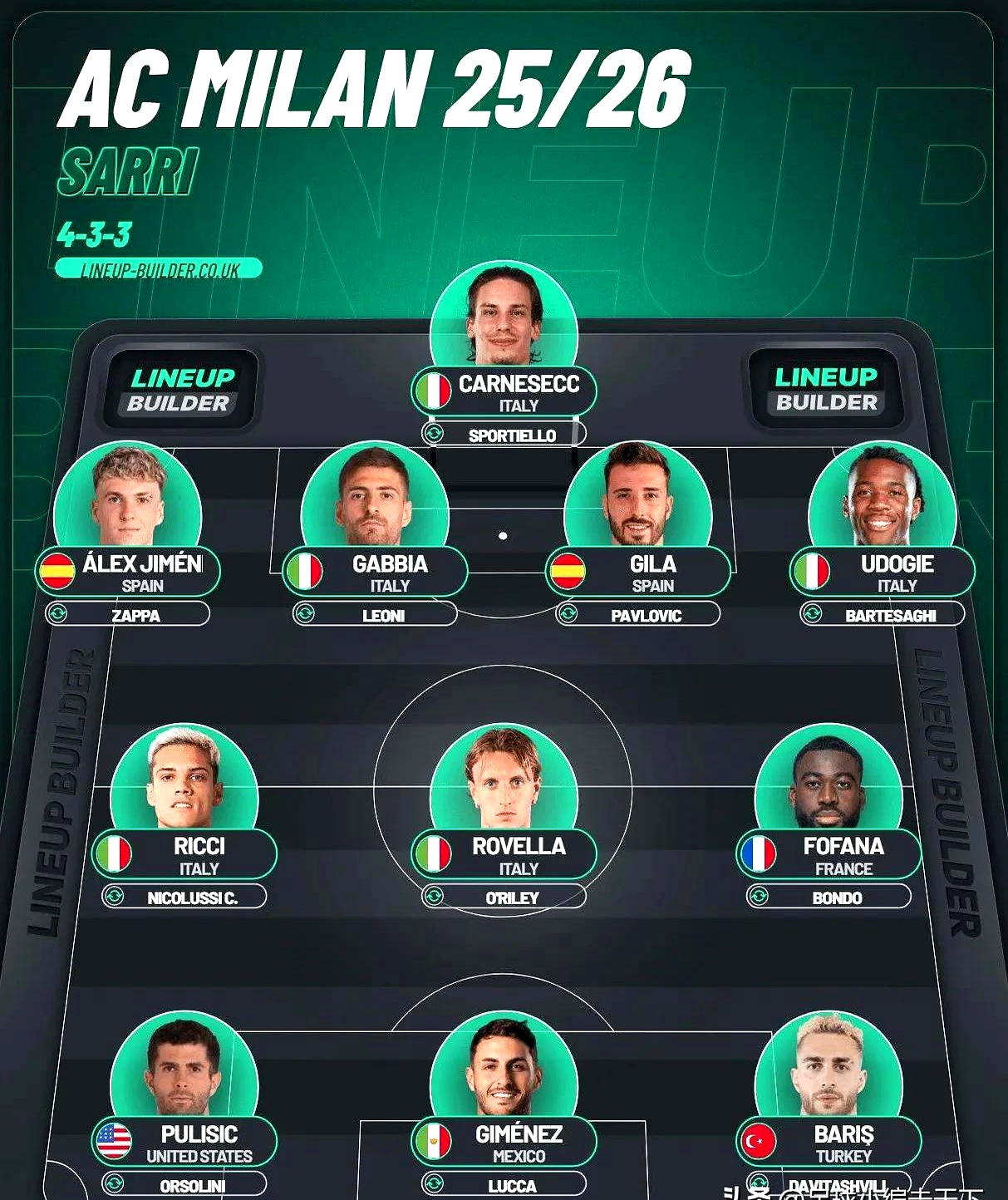 AC米兰再遭失利，球迷情绪低落