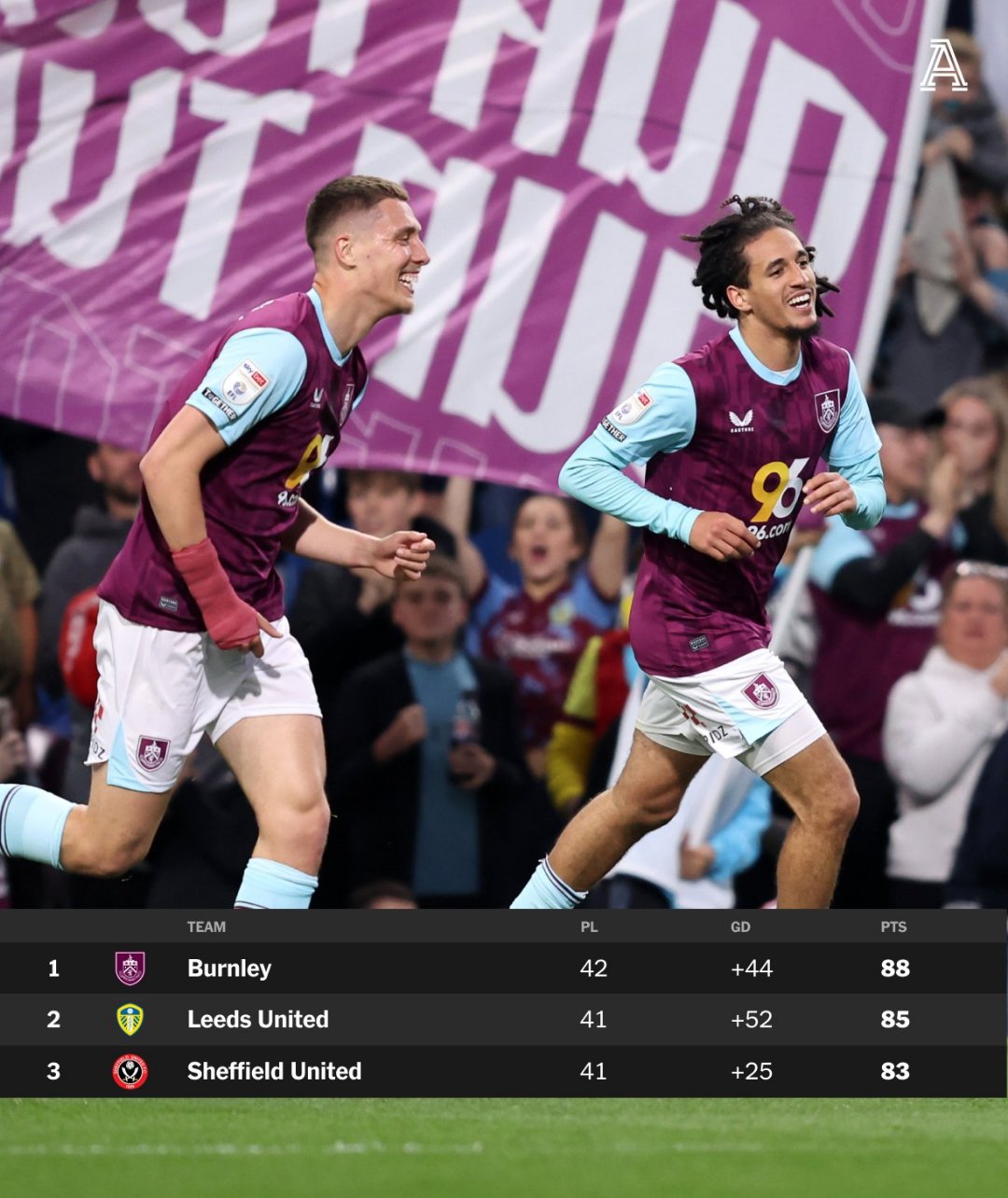 关于伯恩利客场大胜，取得连胜止颓态势的信息