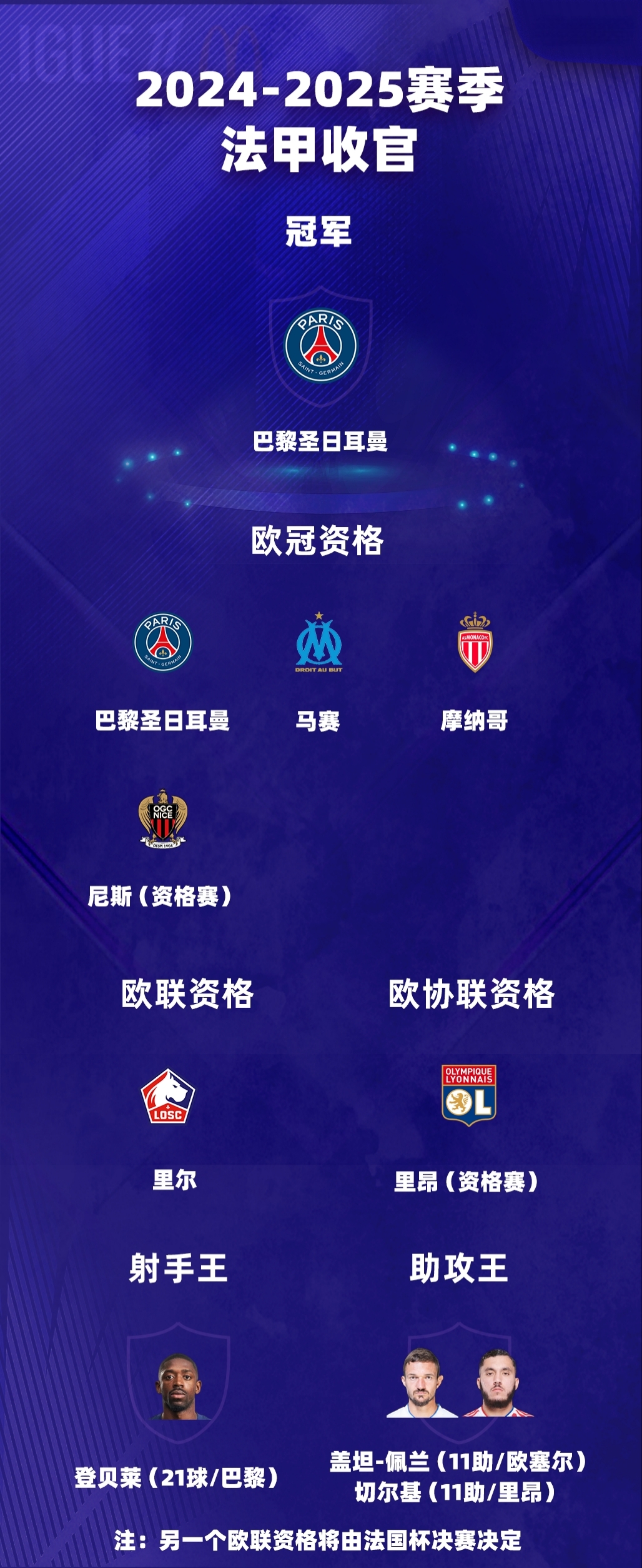 德国队连续五场不败，锁定欧预赛小组头名的简单介绍