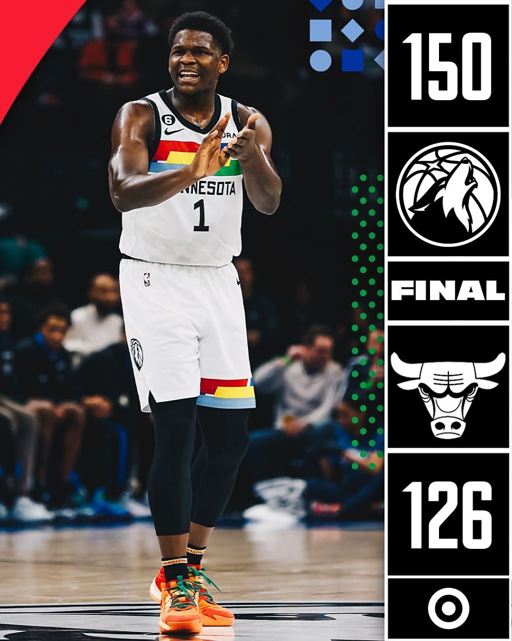 森林狼客场击败公牛，获得三连胜的简单介绍