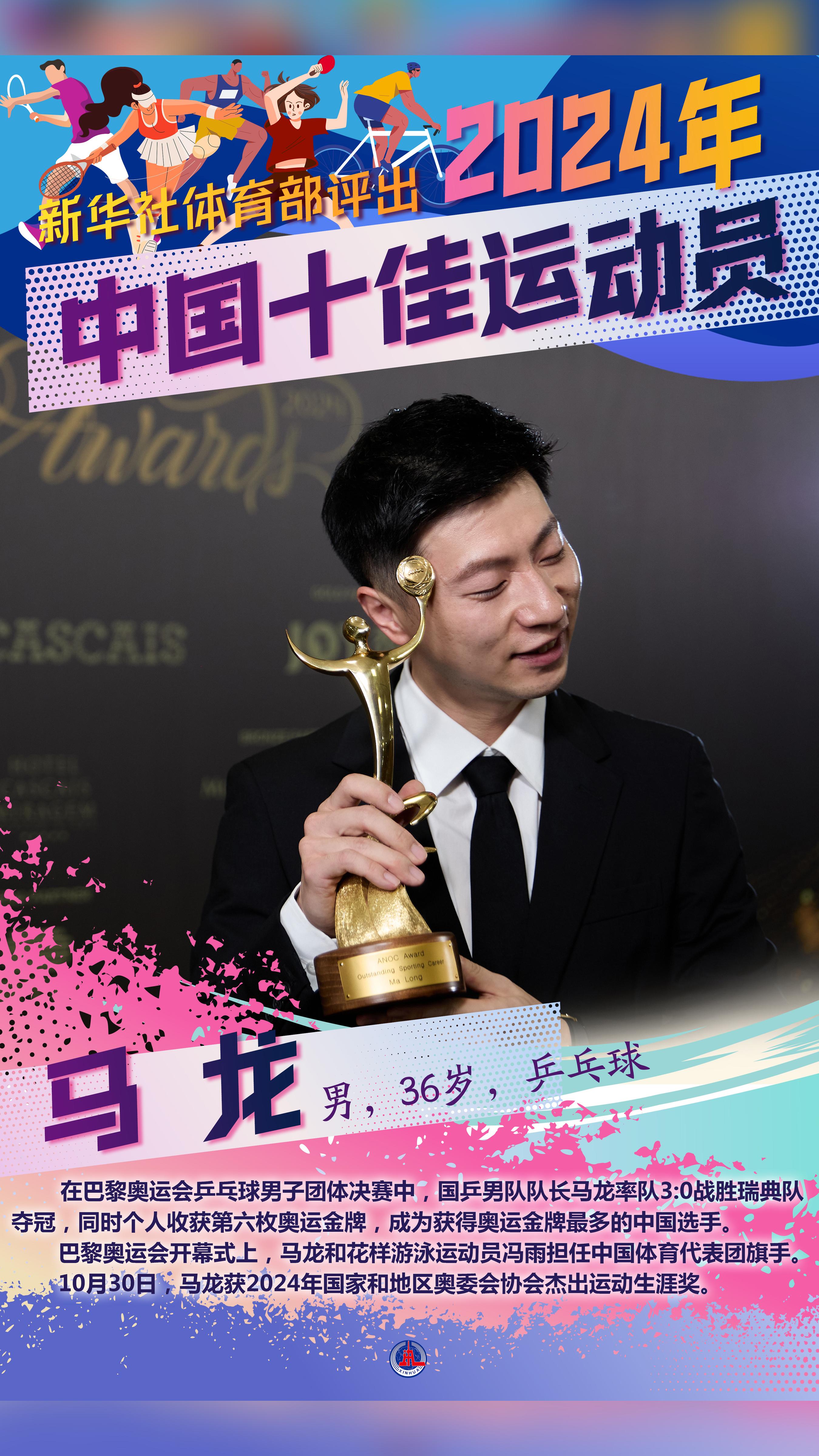 中国足球联赛中球员个人荣誉引人瞩目