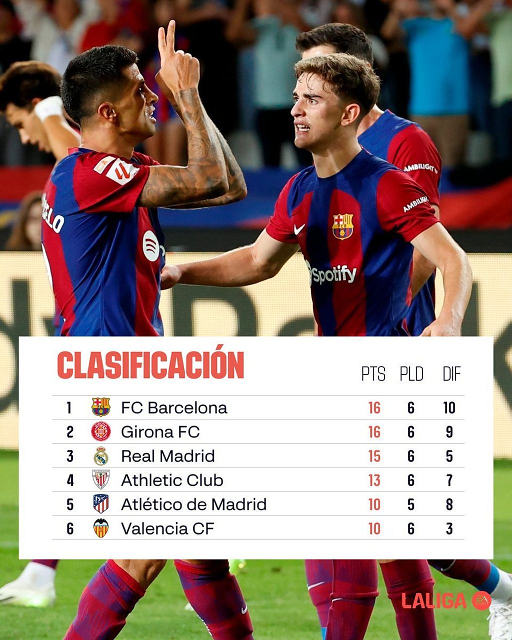 皇马再次胜利，领跑积分榜无忧的简单介绍